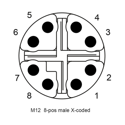 IP65 Electronics Wire Harness