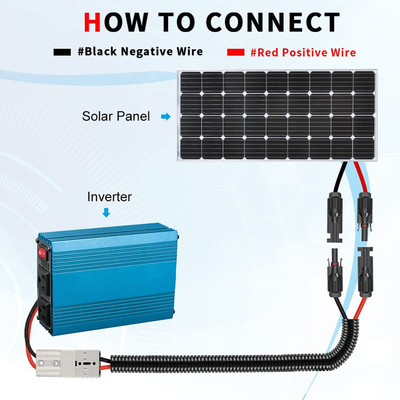 Anderson Style Photovoltaic Solar Cable XLPE Material IP67 Waterproof